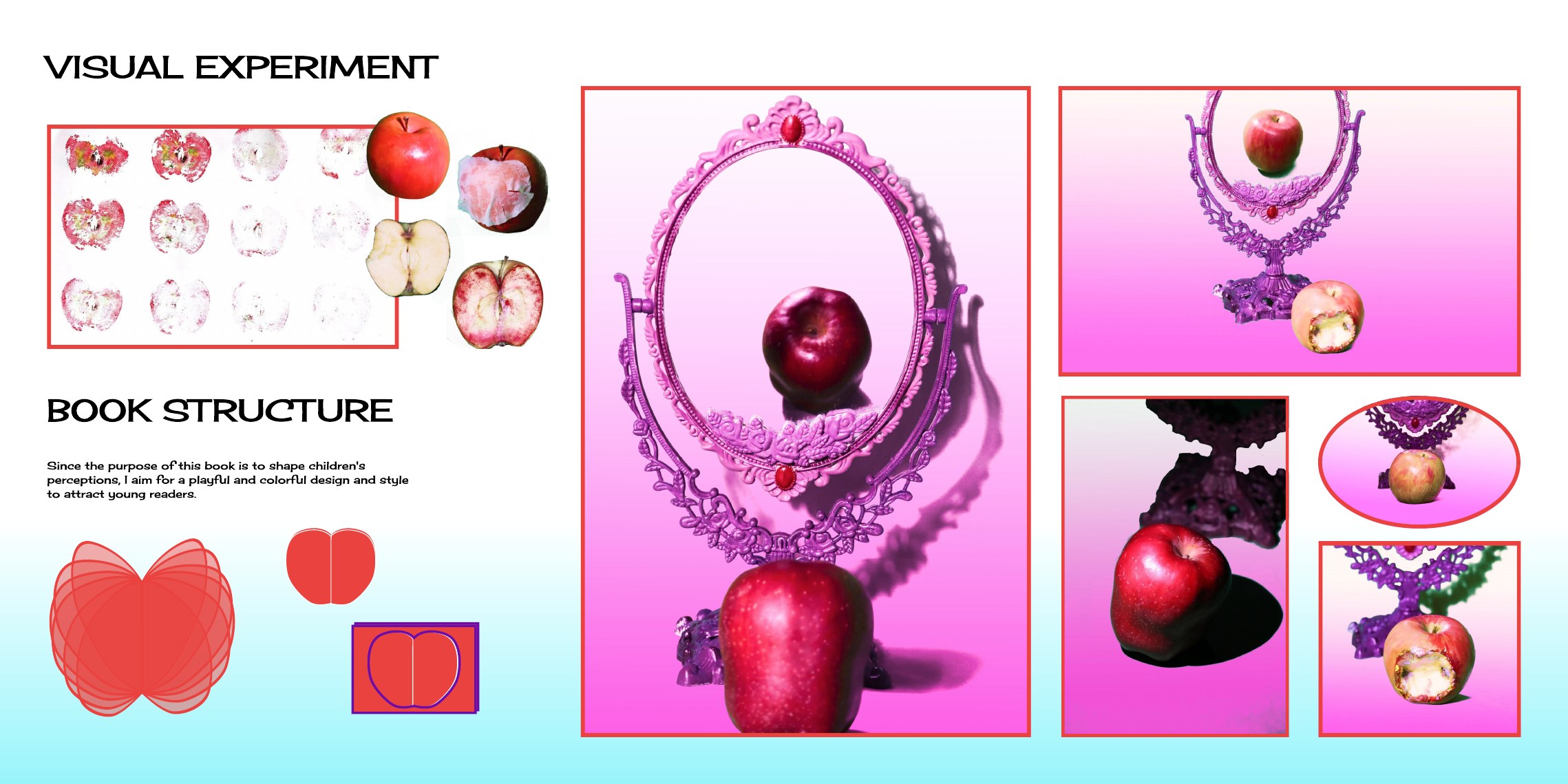 The Beauty Trap, project page 3 of 5